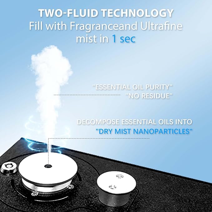 Heavy Duty Alloy Whole House Scent Diffuser and 4OZ Essential Oil for 4000 Sq. Ft Home Large Room Office Hotel Villa, Waterless Aroma Oil Diffuser, HVAC System Air Freshener Machine with App Control ﻿