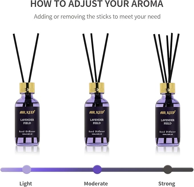 Airkeep Reed Diffuser Set, 3.38 fl oz (100 ml) - Lavender Field Oil Diffusers with 8 Reed Sticks, Home Fragrance Reed Diffuser for Bathroom Shelf Decor