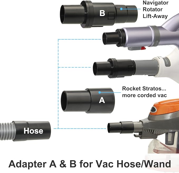 Kodahome Dog Brush Vacuum Attachments, Compatible with Shark Navigator Rotator Lift Away Stratos Rocket NV360 NV501 HV300... Vacuums, Pet Hair Shedding Grooming Tool with Hose Adapters