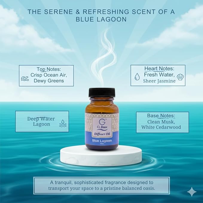 G's Breeze Blue Lagoon Diffuser Oil – 60ml Soft & Soothing Blue Lagoon Scent, Long-Lasting Aroma for Nurseries, Bedrooms, & Living Rooms, Easy Refill for Fragrance Oil Diffuser