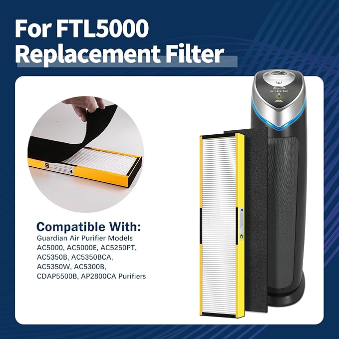 FLT5000 Filter-C HEPA Compatible with Germ-Guardian AC5000 AC5000E AC5250PT AC5300B AC5350B AC5350W Air Purifier, 3 True HEPA with 6 Pre-Filters