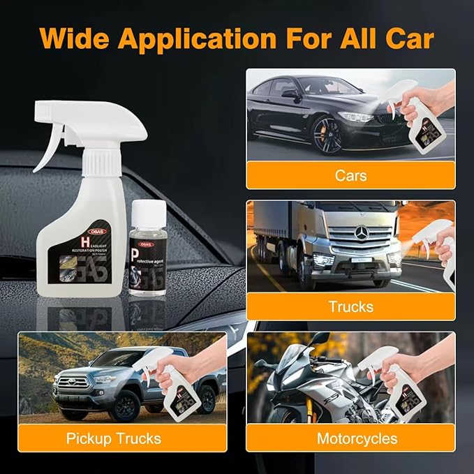 Headlight Restoration Kit, Car Headlight Restorer Kit, Headlight Refurbishing Agent, Automotive Headlamp Restoration Kit, Headlight Refurbishment Kit for All Vehicle Types