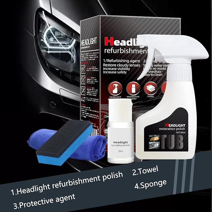DOUNIU Upgrade Automotive Headlamp Restoration Fluid Kit, 2026 Upgraded Headlight Restoration Coating Spray Kit, Headlight Restoration Kit for Foggy Yellowing Oxidation (1 Set)