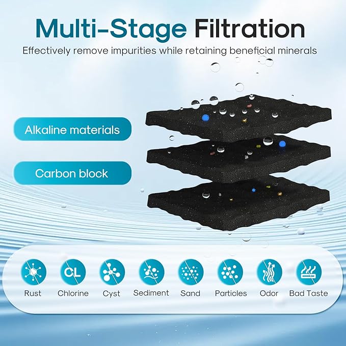 ICEPURE Alkaline LT1000PC Refrigerator Water Filter Replacement for LG LT1000P/PC/PCS, Kenmore 9980, ADQ74793501 ADQ74793502 ADQ747935 MDJ64844601 LMXS28626S LFXS26973S, LT1000, Enhances PH, 3Pack