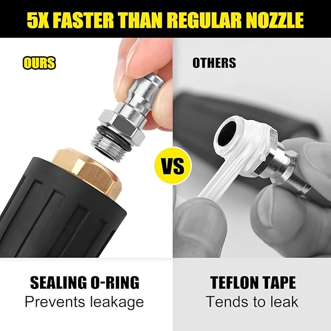 Pressure Washer Tips Turbo Nozzle, 4000 PSI Max. 5000 PSI 360° Rotating Spray Pressure Washer Turbo Tips with 1/4” 3/8” Quick Connect for Garden Car Concrete Brick Vinyl Surface 4.0 GPM 4.0 Orifice