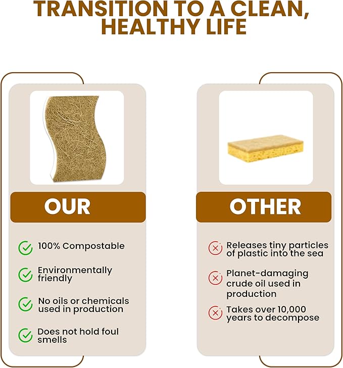 MMG Prime Natural Kitchen Sponge –24-Pack Biodegradable Sponges for Dishes –Compostable Dish Washing Scrubbers – Eco Friendly Non-Scratch Cellulose & Coconut Husk Scrubber Sponges for Cleaning
