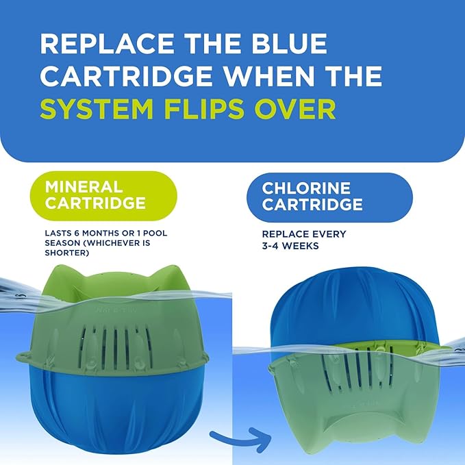 FROG Replacement Chlorine Cartridge for use with Flippin’ FROG Floating Sanitizer System - Prefilled Cartridges Support Easy Pool Maintenance and Cleaner & Clearer Water - 1 Pack