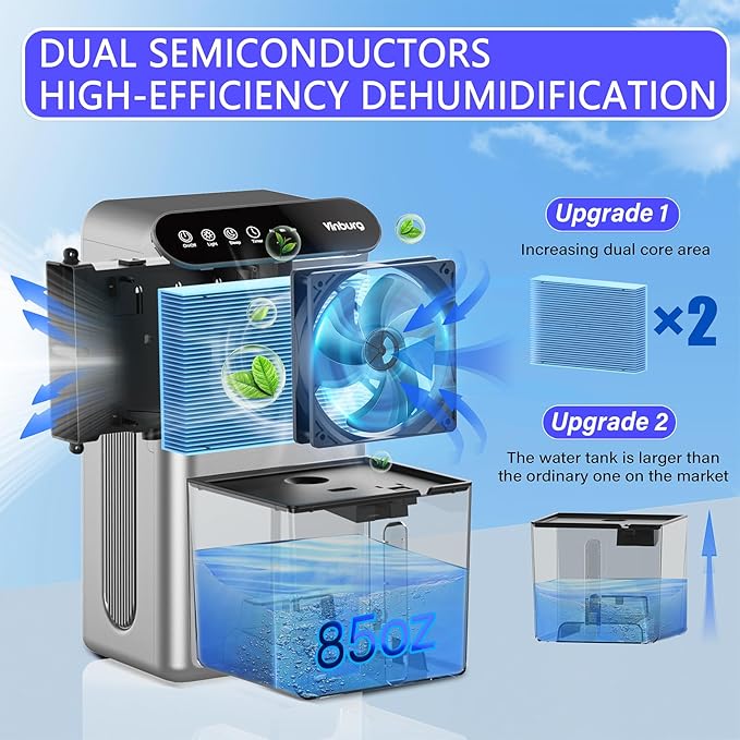 Dehumidifiers for Home (85 OZ Water Tank, 800 sq.ft) Quiet Small Dehumidifier for Basement Bedroom Bathroom with Drain Hose, 3 Gear Timer, Sleep Mode, Auto Shut Off, 7 Color Ambient Light