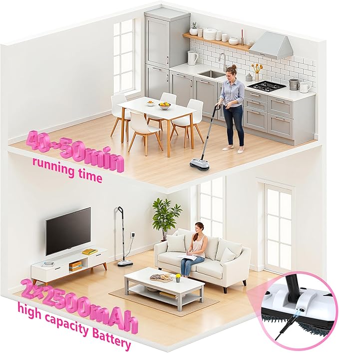 ScrubWiz Cordless Electric Mop, Electric Spin Mop with Water Spray, Powerful Floor Cleaner, Super Quiet Cleaning & Waxing, White