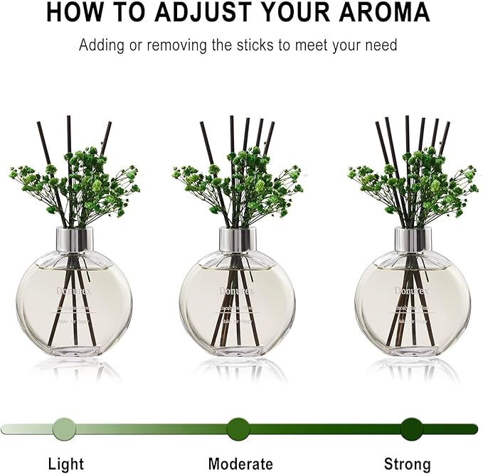 Flower Reed Diffuser Set 5.07oz Eucalyptus & Moss Scent Diffuser with Sticks Home Fragrance Reed Diffuser for Bathroom Shelf Decor