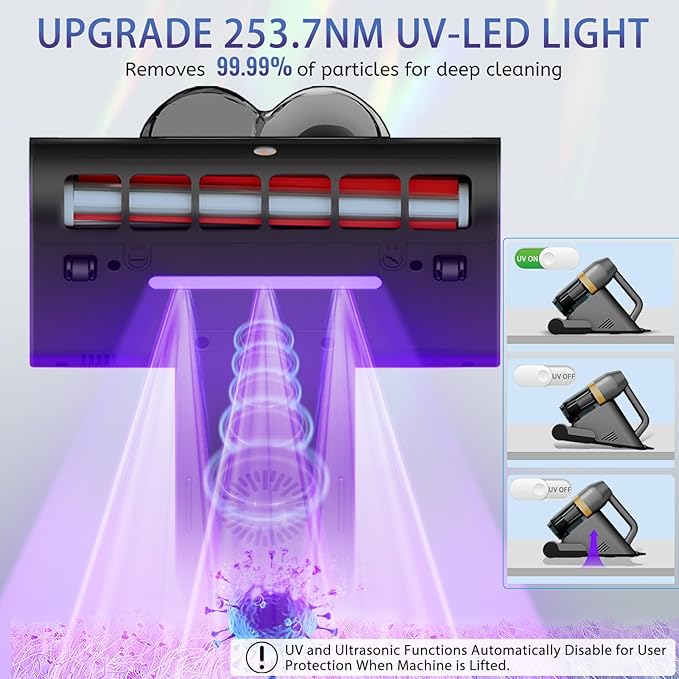 HYNSEN Mattress Vacuum Cleaner, Bed Vacuum Cleaner with UV & Ultrasonic, 16Kpa Suction Handheld Bed Vacuums with High Heating Tech, Effectively Clean Up Bed, Pillows, Sofas, Carpets, 550W