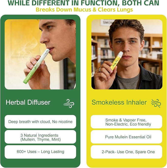 Herbal Diffuser with Extracts of Mullein, Thyme & Mint + Air Inhaler with Mullein Essential Oils, Nicotine-Free Smokeless – 2 Pcs | Reduce Cravings & Fatigue, Lung Comfort & Breathing Support
