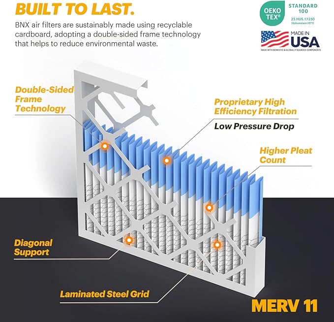 BNX TruFilter 12x24x1 Air Filter MERV 11 (4-Pack) - MADE IN USA - Allergen Defense Electrostatic Pleated Air Conditioner HVAC AC Furnace Filters for Allergies, Dust, Pet, Smoke, Allergy MPR 1200 FPR 7