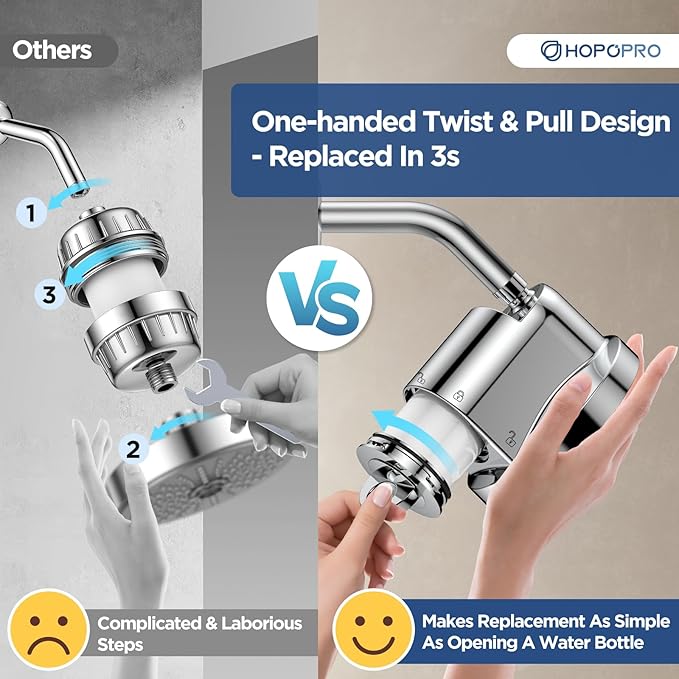 High Flow Filtered Shower Head, HOPOPRO 5 Modes High Pressure Fixed Showerhead with Filter, 2-In-1 Shower Head Filter for Hard Water, Remove 99% Chlorine, Improves Skin Hair Condition (6 Inch Silver)