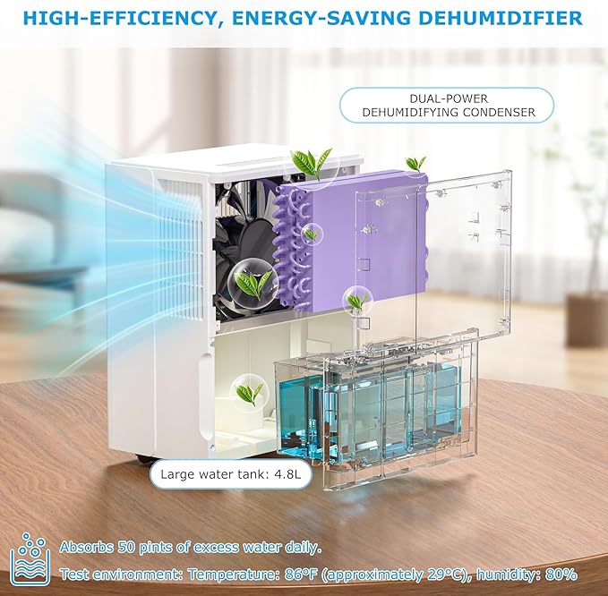 ZAFRO 55 Pint（max） 2500 Sq Ft Dehumidifier, Portable Dehumidifier with Drain Hose & Dry Clothes Mode, 38.7dB Ultra Quiet for Home, Large Room, Basement, Garage, Bathroom, Bedroom with Washable Filte