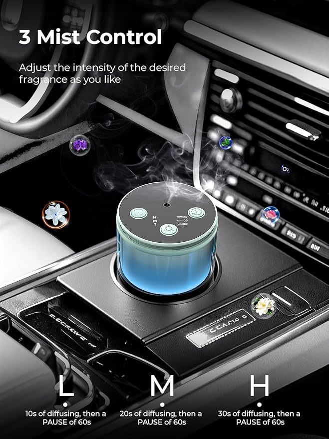 Waterless Diffuser for Essential Oil: Mini Battery Scent Diffuser for Room&Home&Car with 9 Colors LED Light - Aroma Cool Mist Machine Light Cyan