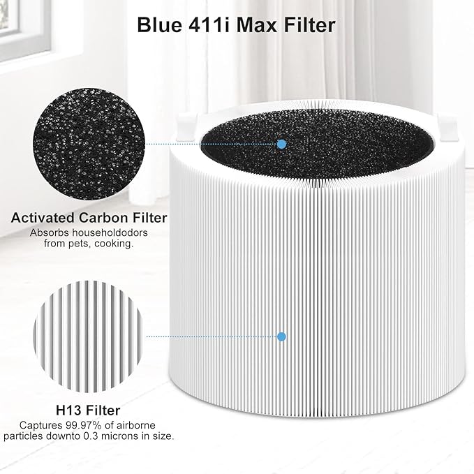 Blue Pure 411i/411a Max Replacement Filter Compatible with 411i/411a Max Smart Machine Blue Pure F4MAX, 3-in-1 Efficient Middle Filter and Activated Carbon Filters for Home Living Room, 2 Pack