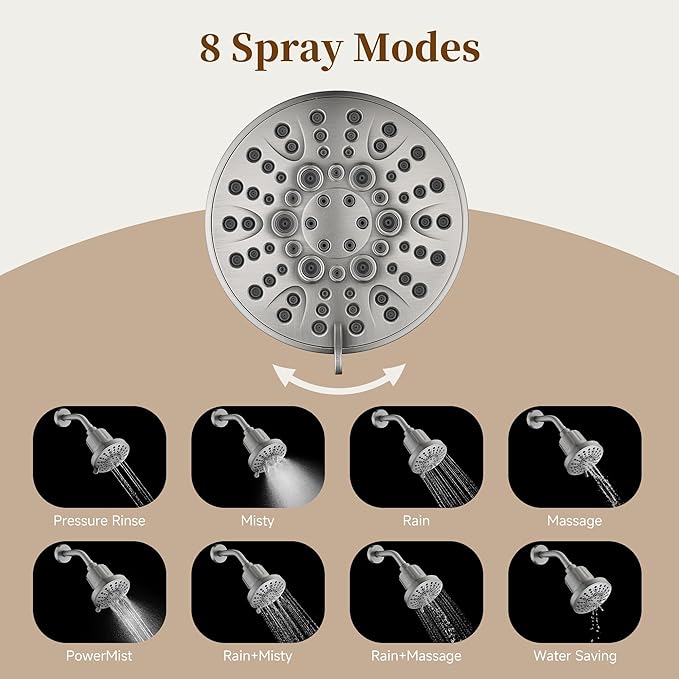 BRIGHT SHOWERS Filtered Shower Head, High Pressure Fixed Showerhead for Hard Water, Dual-Media Filter Removes Chlorine & Impurities, 8 Spray Modes, Brushed Nickel