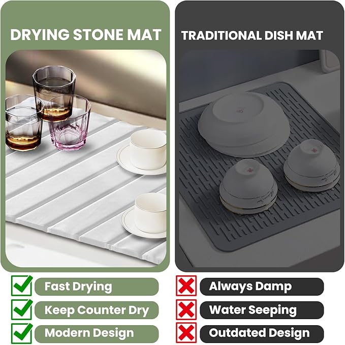 Removable Large Stone Drying Mat for Kitchen & Bathroom - 24x15 Inch | Foldable, Quick-Dry, Naturally Stain-Resistant Pad for Dishes, Cups, Cutting Boards (white, 24.4*15.8)