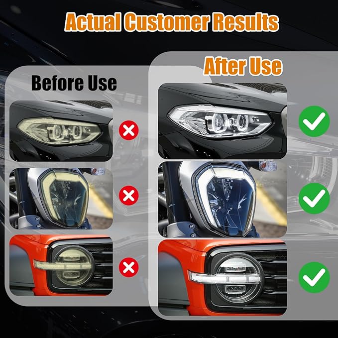Ciirvoe Automotive Headlight Restoration Kit - Refurbishing Fluid & Polishing Cleaner for Oxidized, Yellowed Headlamps, Enhanced Hydrophobic Coating for Superior Gloss & Protection on All Vehicles
