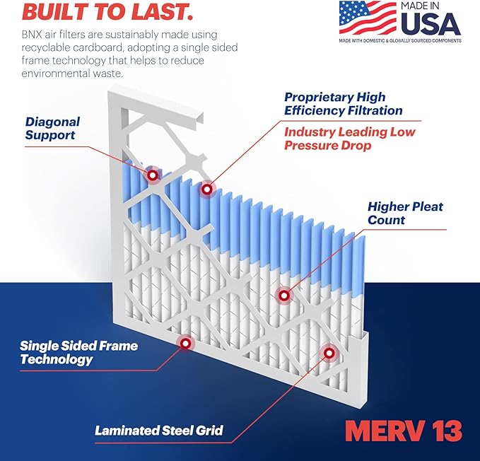 BNX TruFilter 20x23x1 Air Filter MERV 13 (6-Pack) - MADE IN USA - Electrostatic Pleated Air Conditioner HVAC AC Furnace Filters for Allergies, Pollen, Mold, Bacteria, Smoke, Allergen, MPR 1900 FPR 10