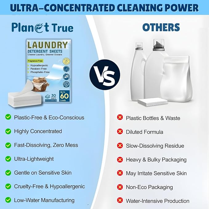 Eco-Friendly Laundry Detergent Sheets, 60 Loads (30 Sheet) Fragrance Free Laundry Sheets Detergent, Concentrated Washer Detergent, Plastic Free Travel Laundry Detergent