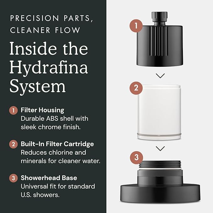 Filtered Shower Head for Hard Water | Reduce Chlorine & Heavy Metals for Improved Skin & Hair Health | High Pressure Water Softener Shower Head [Black]