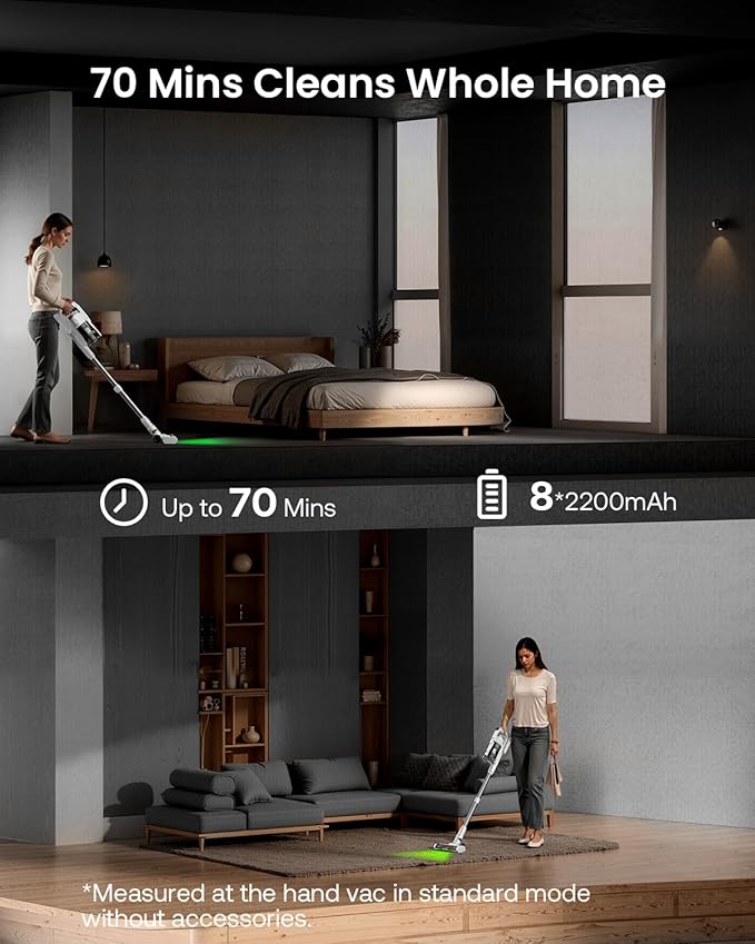 Cordless Vacuum Cleaner for Home, Upgraded 60Kpa Powerful Suction Pet Hair Vacuum with 70min Runtime, Green LED Light for Hardwood Floors & Carpet, Self-Standing Rechargeable Stick Vacuum, Off-white