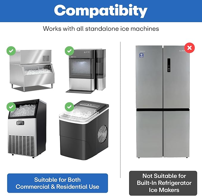 Sylvan Ice Machine Cleaner and Descaler | 1 Gal. (32 uses) | Free Cloth | Made in USA | Nickel Safe Ice Maker Cleaner and Descaler | Universal Compatibility for Commercial & Residential Ice Makers