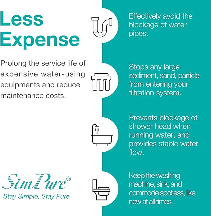 SimPure 10"x2.5" Pleated Polyester Sediment Water Filter Replacement Cartridge 5 Micron Whole House Pre-Filter Compatible with W50PE, WFPFC3002, SPC-25-1050, FM-50-975 - 4 Pack