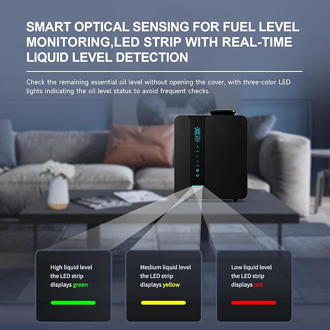 Waterless Diffuser - Aroma Scent Machine Aromatherapy Smart LCD Touch & APP Control 2000 Sq.Ft Essential Oil Diffusers 200ML Oil Level Monitoring for Large Room, Hotel, Office, Metal Material