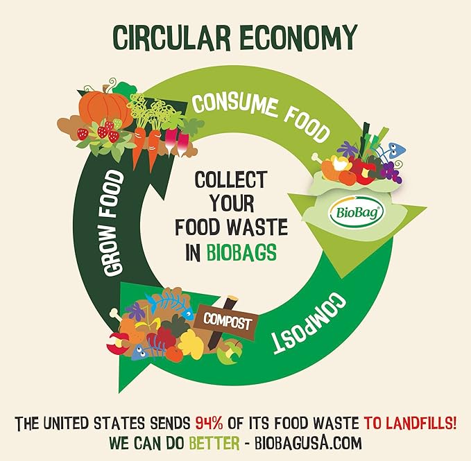 6-8 Gallon Compostable Trash Bags by BioBag, 45 Count, BPI Certified, Meets ASTM D6400 Standards, Made in USA, Medium Kitchen Bin Liners