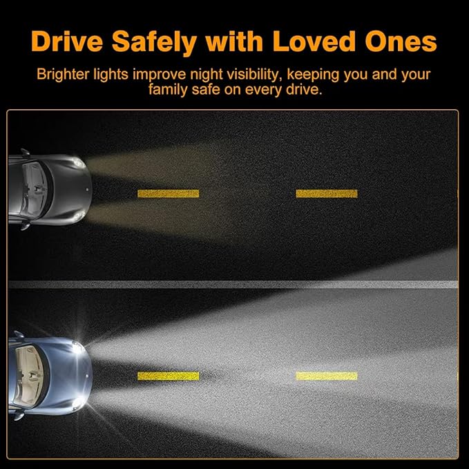 Headlight Restoration Kit, Car Headlight Restorer Kit, Headlight Refurbishing Agent, Automotive Headlamp Restoration Kit, Headlight Refurbishment Kit for All Vehicle Types