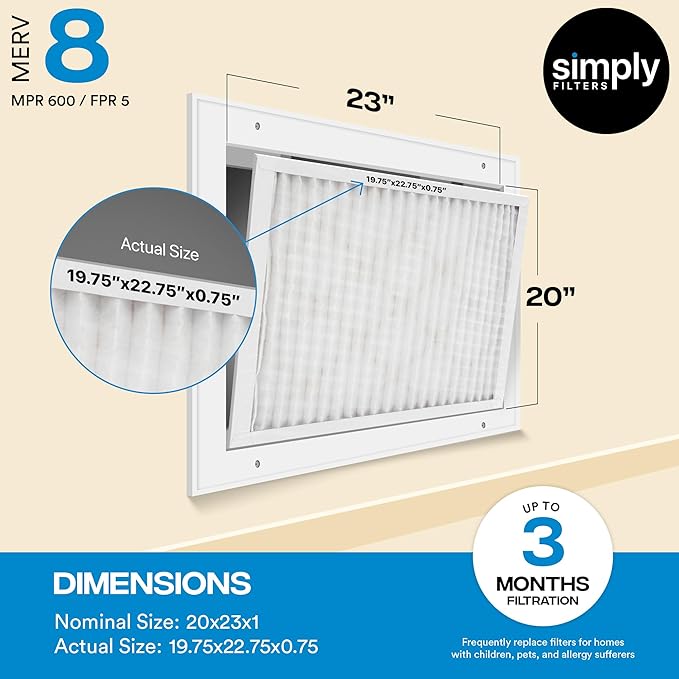 Simply 20x23x1 Air Filter, Merv 8, 12 Pack, For Home AC Furnace & HVAC (Actual Size: 19.56"x22.56"x0.75") DUST, Pet & Allergy Control,