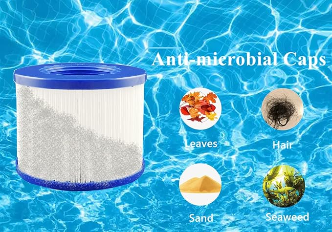 Pool Filter Fit for CO-Z Spa Tub Filter for Wave Spa, Inflatable Hot Tubs, Portable Tubs, Swimming Pools, Outdoor Hot tubs and Above Ground Swimming Pool Accessories (2 Pack)