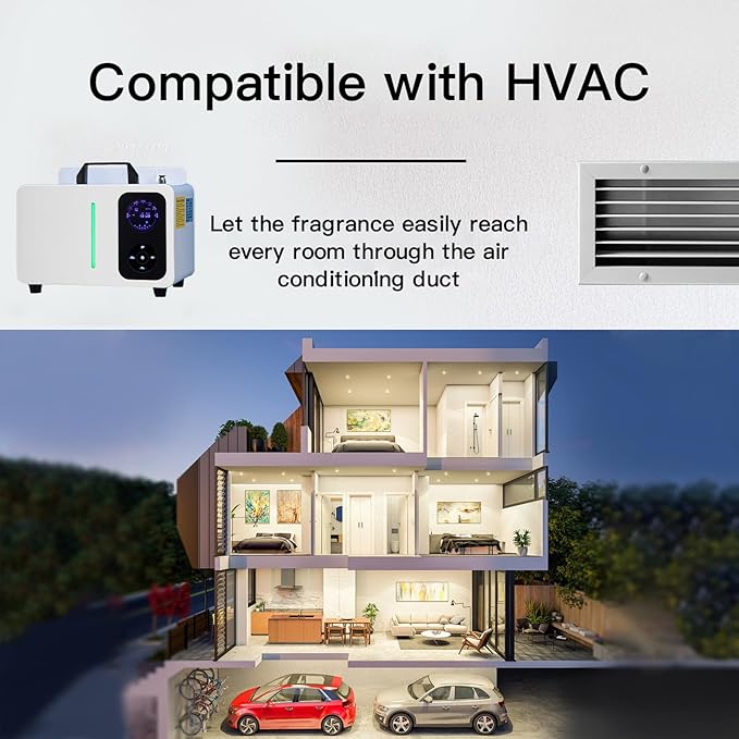 Waterless Diffuser Large 2000 ML, HVAC Scent Machine APP & WIFI & Touch Screen Control 7500 Sq.Ft Coverage, Aromatherapy Diffusers, Essential Oil Level Monitoring for Whole House & Hotel & Mall