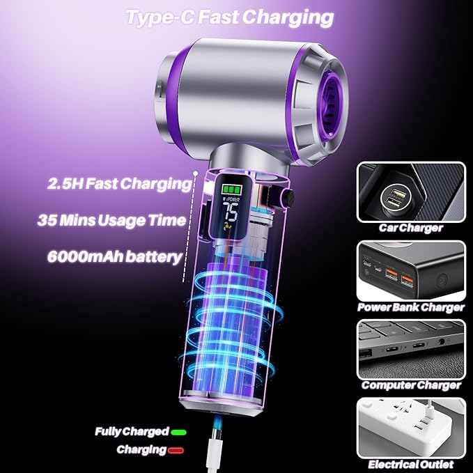 Olubfdh Car Vacuum Cleaner Portable, 22000PA High Power Handheld Vacuum Cordless with Brushless Motor & LED Light, Small Vacuum for Car, Home, Pet, Office