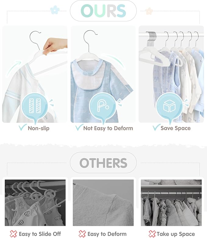 VIS'V Baby Hangers, 11 Inch Velvet Kids Hangers with 6 Pcs Clothes Size Dividers, Infant Toddler Nursery Closet Organization, Non Slip, White, 30 Pcs