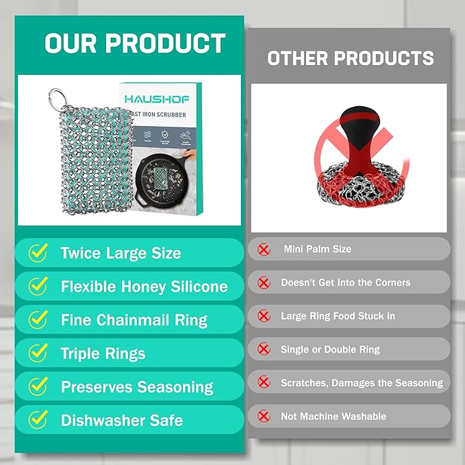 HAUSHOF Cast Iron Scrubber, Chainmail Scrubber with Silicone Core, Premium Cast Iron Cleaner for Skillet, Pan, Dutch Oven