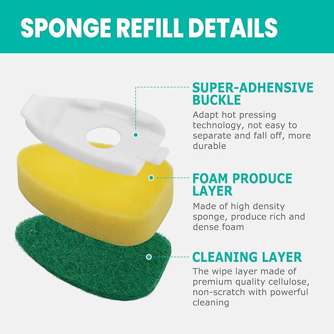 Dish Wand Refills Sponge Head with Hole,Non Scratch Dishwand Refill Heavy Duty Replacement Head,Soap Control Dispensing Scrubbers for Kitchen,Pans,Dishwasher Tools,Compatible Sponges Scrub with Handle