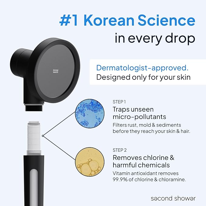 SecondShower Filtered Shower Hand for Hard Water | Clinically Proven for Skin Health, NSF Certified 99.9% Chlorine Removal, SPA Grade High Pressure, Korean Beauty Secret Natural Filter (Forest Green)