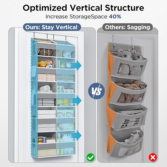 Purespace 5-Tier Over The Door Organizer with 10 Side Mesh Pockets & Clear Windows, 80 lbs Weight Capacity Hanging Storage for Bathroom, Bedroom, Nursery, Kitchen, Organize Toys, Shoes, Diapers (Grey)