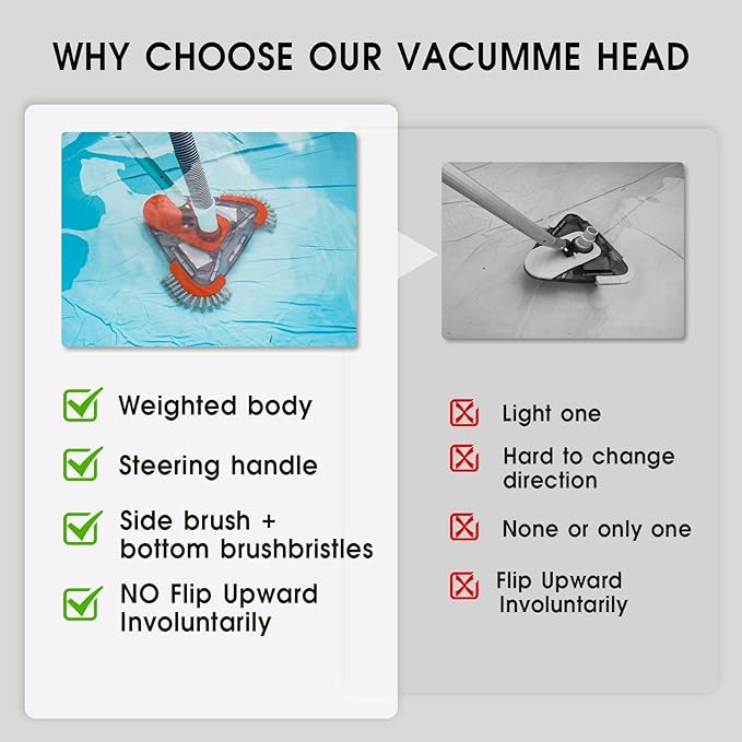 Pool Vacuum Head with Side Brush,Universal Steering Handle & Universal Rotatable Hose Adapter,Swimming Weighted Pool Brush Vac (Safe for Vinyl Liner Pool) for Inground & Above Ground Pools