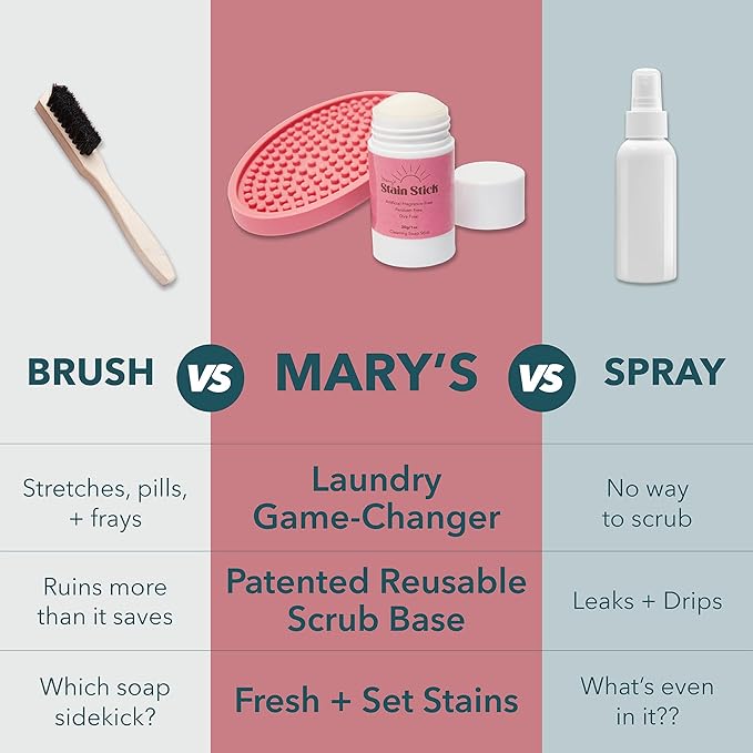 Mary's Stain Remover - Refillable Tube Stain Stick, Natural 6 Ingredient, Baby Gift, Tween Gift, Blood, Grease, Oil, Ketchup, Expo, Pen, Slime, Sports Stains, Refill Cartridge System