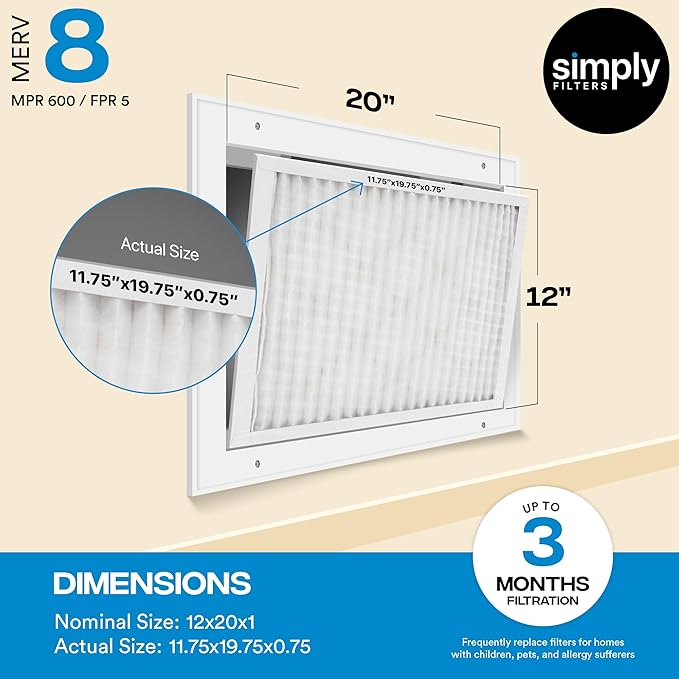 Simply 12x20x1 Air Filter, Merv 8, MPR 600, 12 Pack, Furnace Air Filter for HVAC (Actual Size: 11.75"x19.75"x0.75") DUST, Pet, & Allergy Control