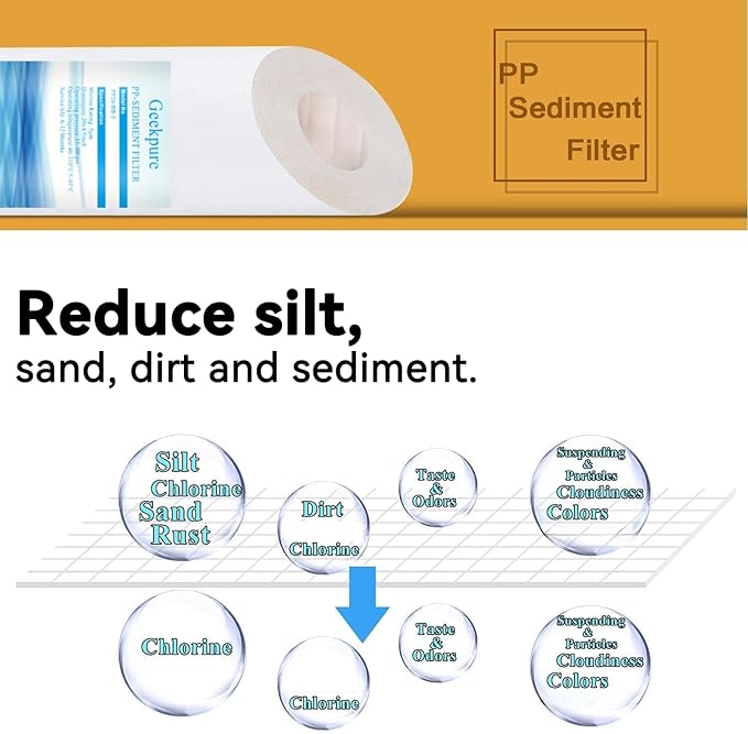 Geekpure 10 Inch PP Sediment Replacement Filter Cartridge for Whole House Water Filtration System-4.5" x 10"-5 Micron-Pack of 4