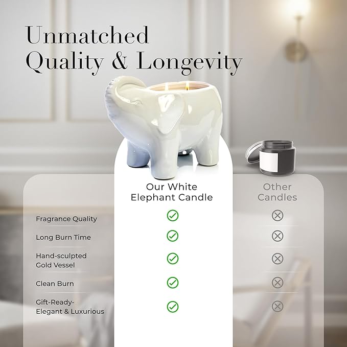 Luxury Elephant Scented Candle – Large 28oz Jar with Soy Wax Blend & 2 Cotton Wicks – Long Burn Time 180-240 Hours – Fall Candles, Fall Scented Candles, Soy Candle for Home & Holiday Décor (White)
