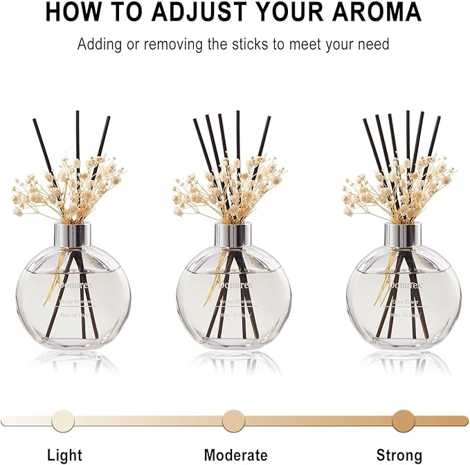 Flower Reed Diffuser Set 5.07oz Olive Flower Scent Diffuser with Sticks Home Fragrance Reed Diffuser for Bathroom Shelf Decor