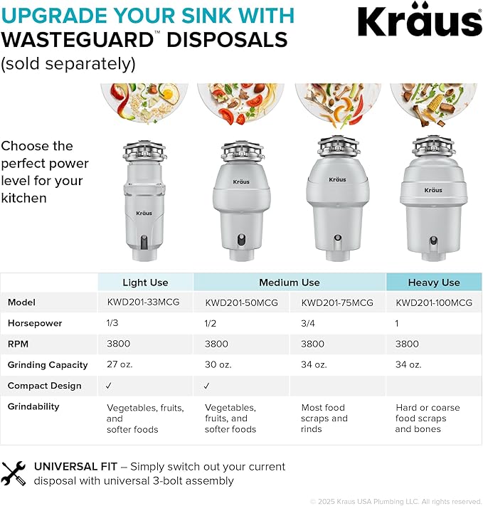 Kraus KHF200-36 Standart PRO Kitchen Stainless Steel Sink, 36 Inch Round Apron Single Bowl