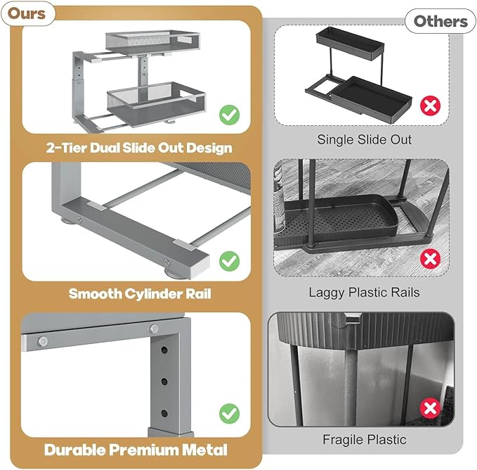 1 Pack 17IN Depth Under Sink Organizer, 2-Tier Pull Out Cabinet Organizer With Smooth Circular Rail, Large Capacity Metal Mesh Sliding Drawers For Bathroom& Kitchen Storage,Height Adjustable-Gun Gray